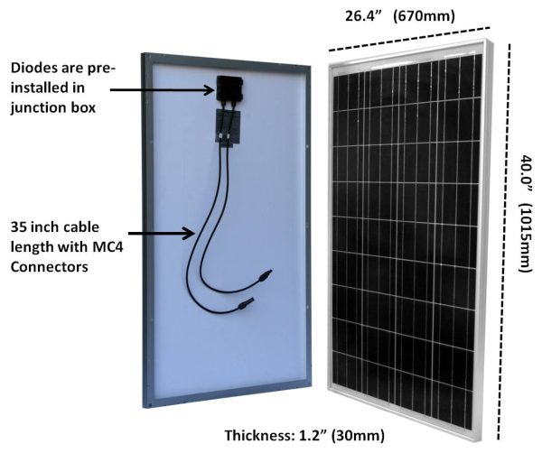 200W polycrystalline solar panel
