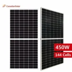 450Watts Mono Solar Panel